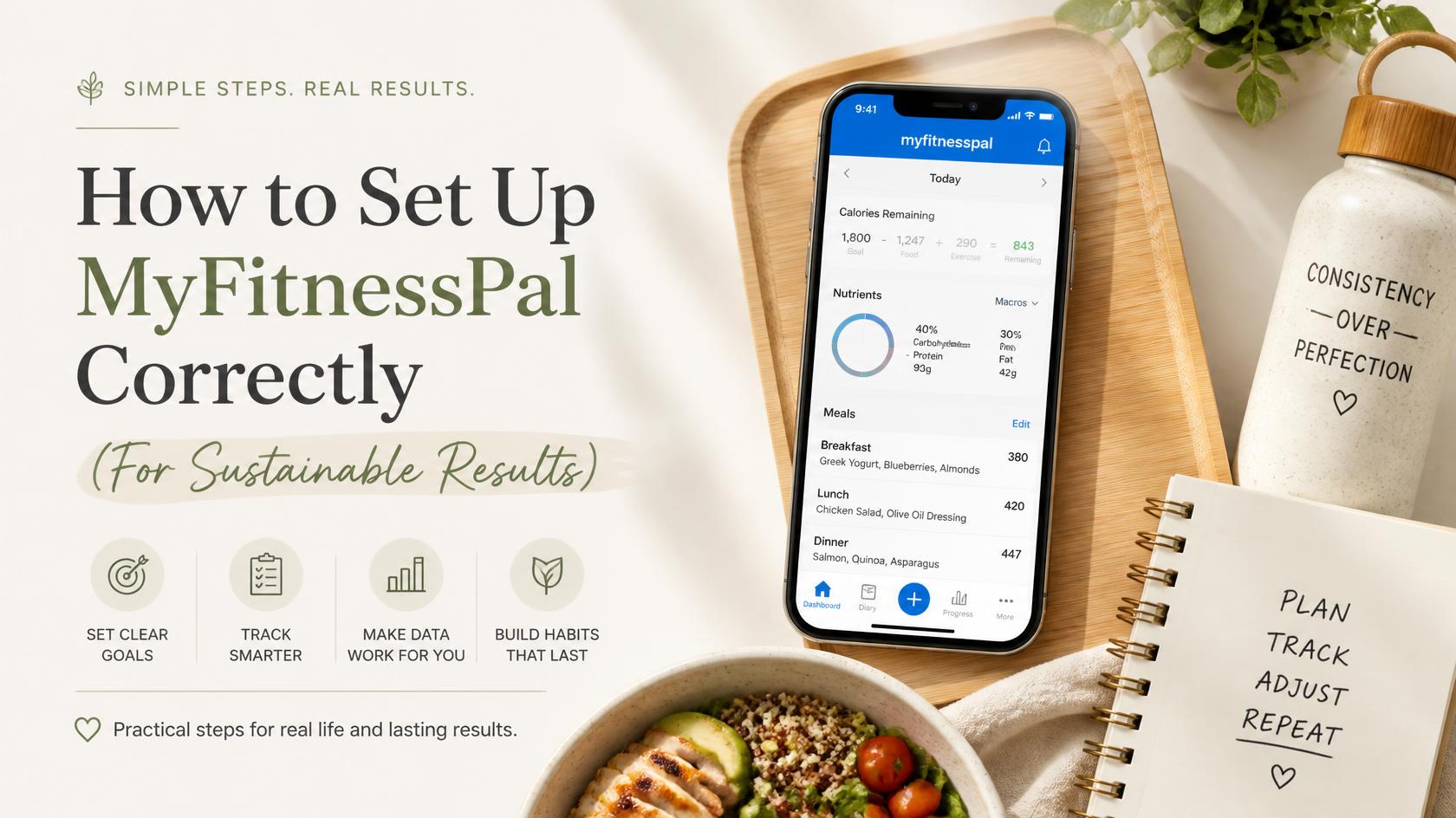 How to Set Up MyFitnessPal Correctly (For Sustainable Results)